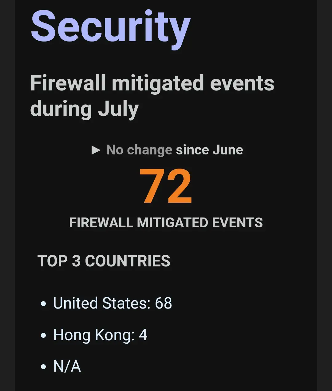 website-traffic-2