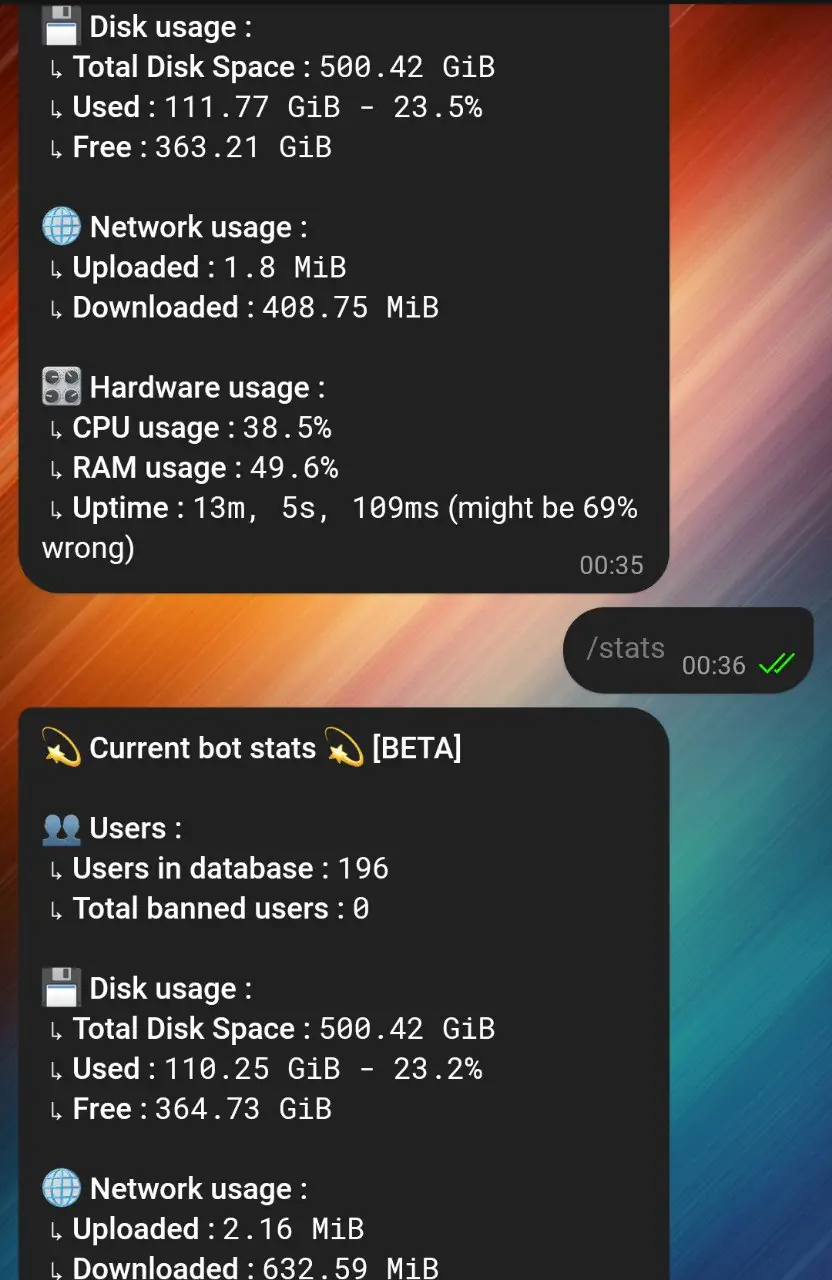 heroku-psutil