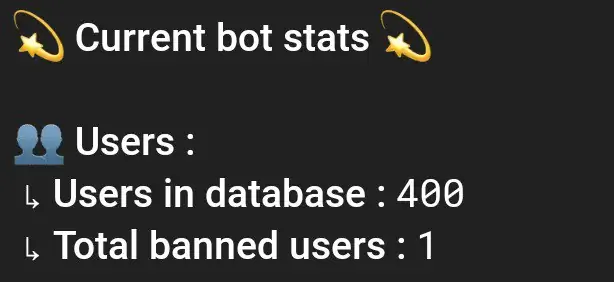 400-users