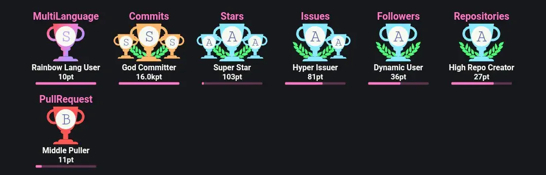 100-stars-2