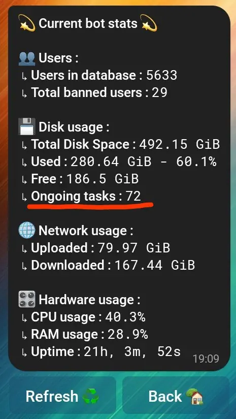 ongoing-tasks
